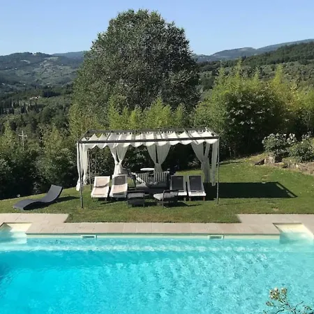 Le Pozzarelle * Fiesole